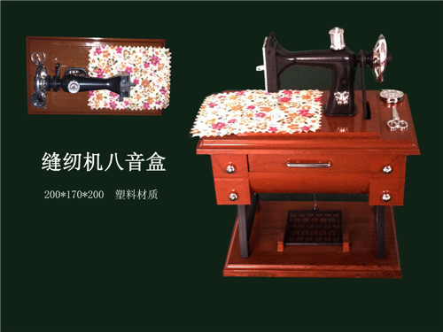 �c(di��n)���鿴Ԕ��(x��)��Ϣ��(bi��o)�}���p�x�C(j��)������ ��x�Δ�(sh��)��1531