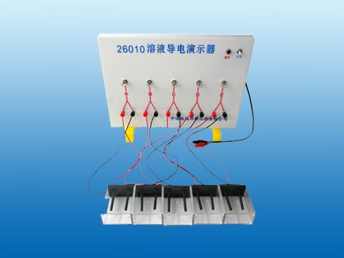 �c���鿴Ԕ����Ϣ���}����Һ�����ʾ�� ��x�Δ�(sh��)��1998