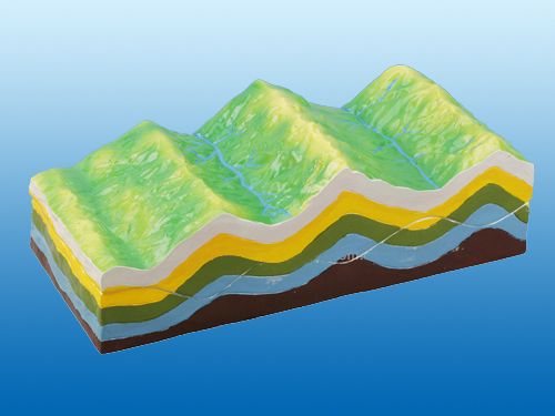 �c���鿴Ԕ����Ϣ���}���ް���(g��u)�켰���ò��׃ģ�� ��x�Δ�(sh��)��2618